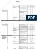 Kisi-Kisi Soal Bahasa SAS 1 - KELAS V - TP 2023-2024