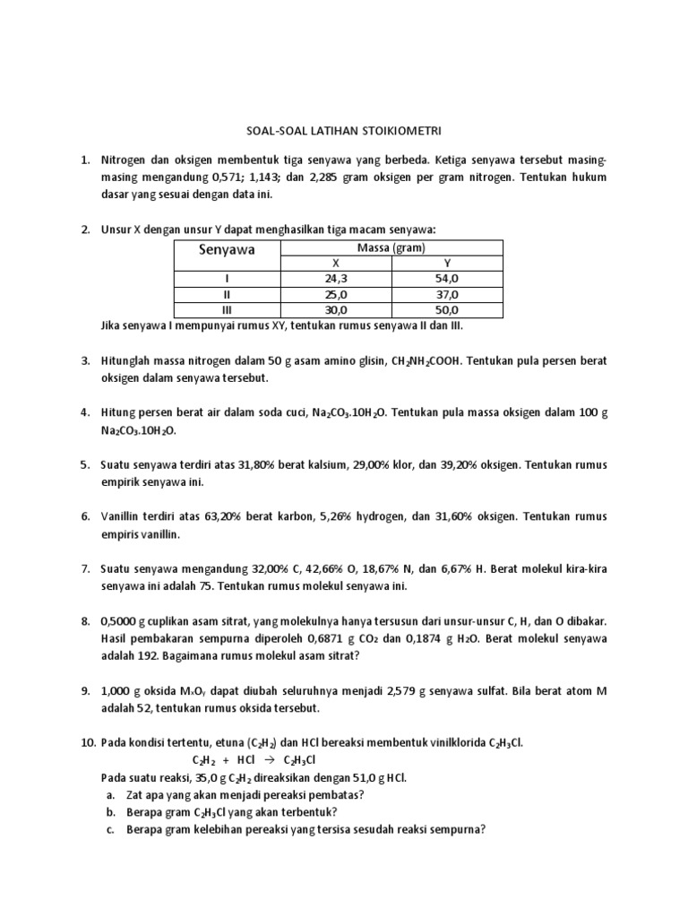 Soal Latihan Stoikiometri Kimia | PDF | Sains & Matematika