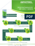 Instructivo y Protocolo de USO Anphoterol