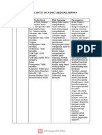 MSDS KELOMPOK 4 Nurrahmah