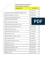 Peserta MABER PERIODE FEBRUARI 2021 - PENGWIL NTB INI