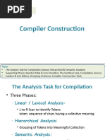 Lecture#2 Chap#1 (Compiler Introduction)