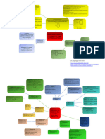 Organizador Gráfico Sobre Vectores Aleatorios y Regresión Lineal Múltiple