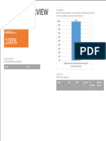 Project Overview: WED 10/10/18 MON 4/22/19