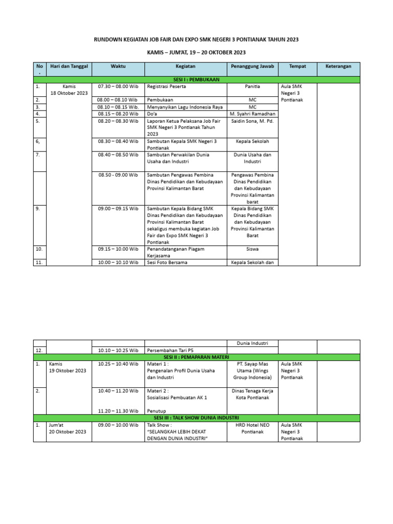 Job Fair SMK Negeri 3 Pontianak 2023 | PDF | Sains & Matematika