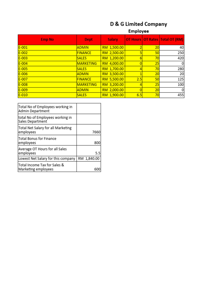 Basic Accounting Pdf