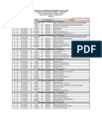 Final Term Exam Datesheet Spring 2023