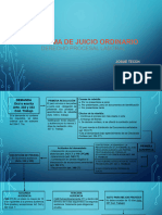 Esquema de Juicio Ordinario