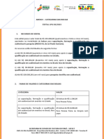 ANEXO I Categorias Das BOLSAS Edital 03.2023