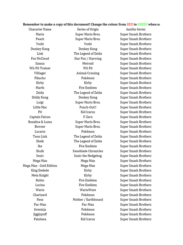 Amiibo Collector Spreadsheet | PDF | Mario | Nintendo Franchises