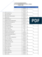 Daftar Panitia LDKS 2023