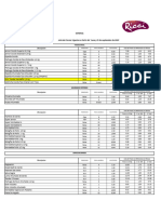 RICCI Lista de Precios (General) 25-09-23