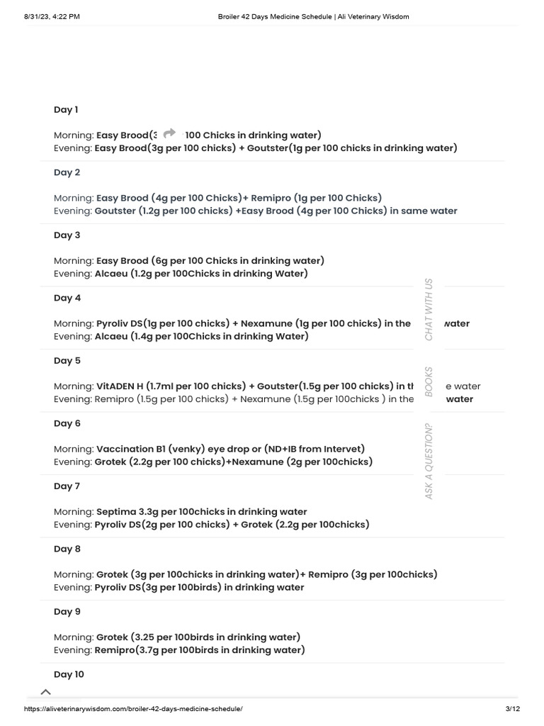 Broiler 42-Day Medicine Schedule | PDF | Wellness
