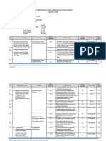 Kisi-Kisi Us Cadangan Ips Tahun 2022 Mgmp-Ips-Kab - Kuningan