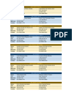 Divisão MFC 2023.2