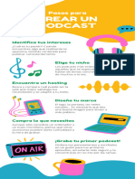 Infografía Sobre Creación de Podscast en Estilo Handdrawn Doodle en Colores Vivos