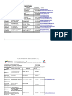 T I Distribucion y Logistica 2023 2