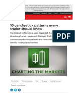 Trading Strategies 16 Candlestick Patterns Every Trader Should Kno