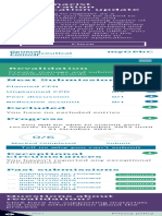 myGPhC - Revalidation