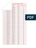 TABLA DE PUNTOS TOPOGRÁFICOS