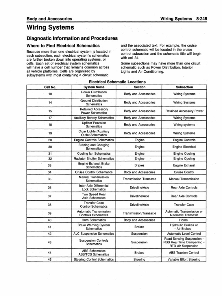 Electrical Schematic Locations Guide | PDF | Technology & Engineering