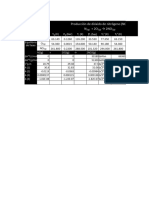 Calculos Del Pia de Fisicoquimica