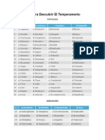 Test para Descubrir El Temperamento