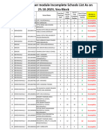 2023-24 Teacher Module Incomplete Schools List As On 25.10.2023, Sira Block