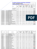 Student Count Wise Aadhaar Verification Detail Report AS ON 25.10.2023, SIRA BLOCK