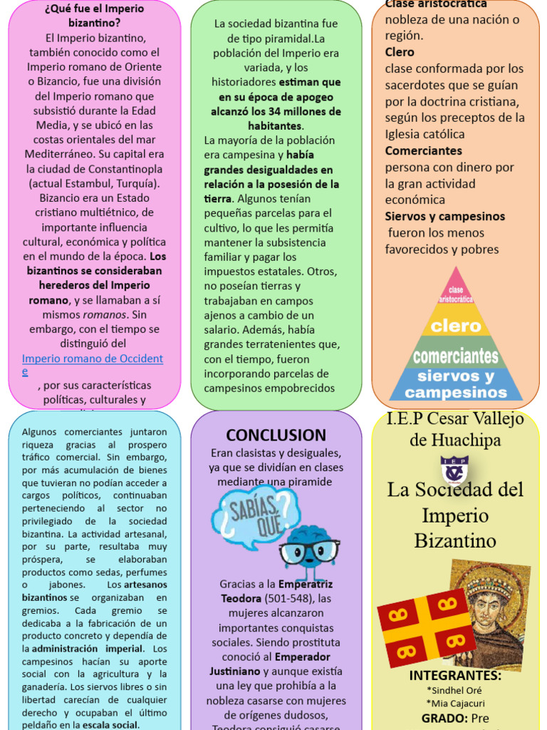 Presentación 2 | PDF | imperio Bizantino | imperio Romano
