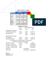 Contoh Hasil Epiinfo