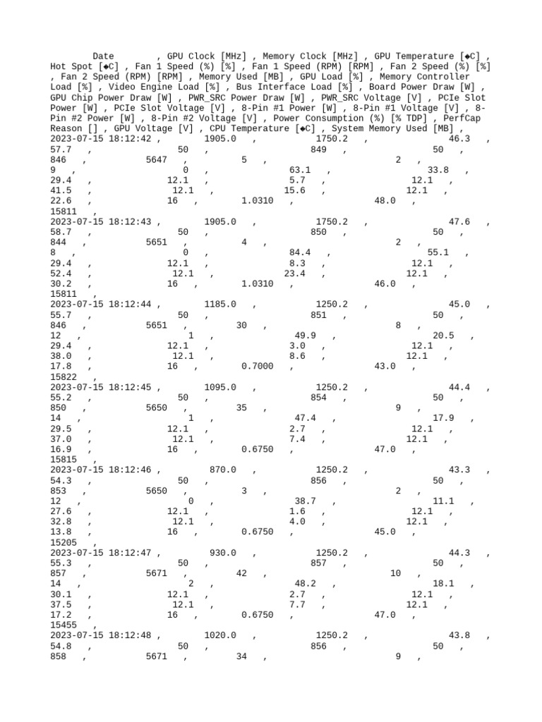 GPU-Z Sensor Log | PDF