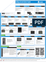 Catálogo de Servidores Huawei