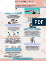 Infografía Eventos Adversos