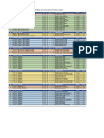 Ortak Dersler Final Sınavları - Program Taslağı 22-23 B