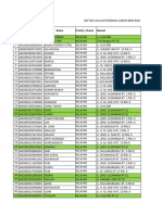 Data Calon Penerima BLT Perikanan KBU