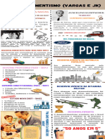 Infográfico de História - 4º Bimestre