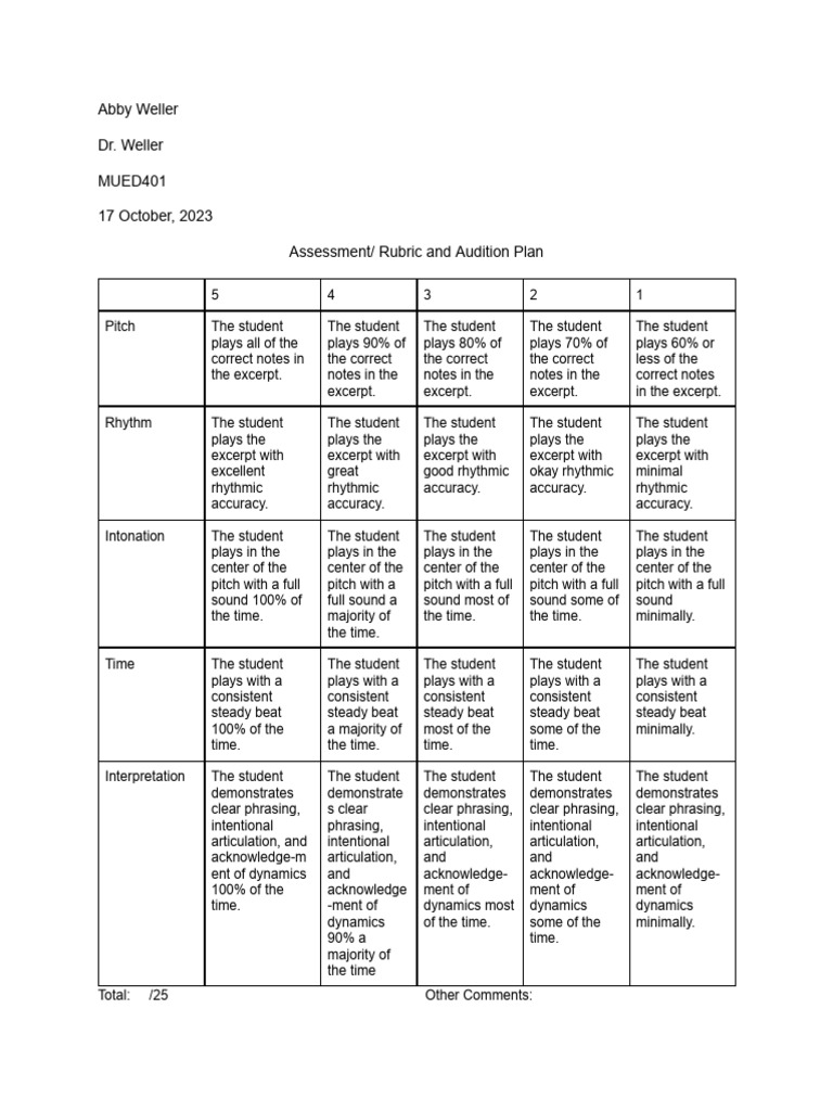 Assessment Rubric and Audition Plan PDF Audition