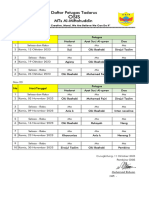 Daftar Petugas Tadarus