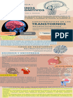Infografia Transtorno Neurocognitivo.