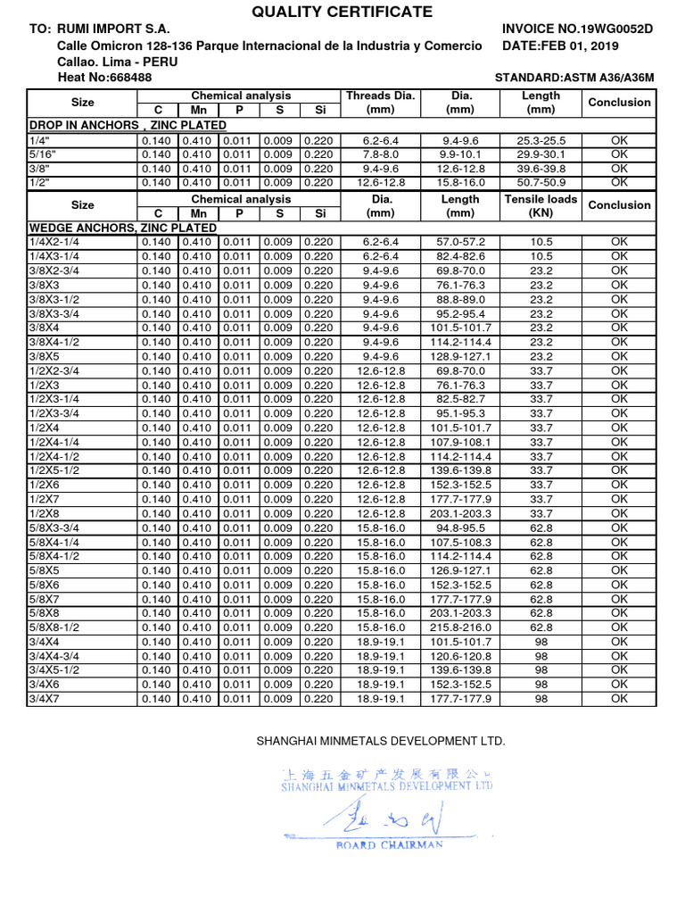 Invoice for Expansion Bolts and Anchors | PDF | Car Manufacturers Of ...