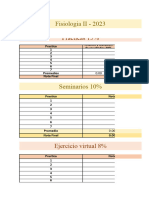 Cuadro de Notas 2023