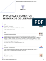 PRINCIPALES MOMENTOS HISTÓRICOS DE LIDERAZGO Timeline - Timetoast