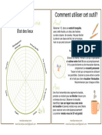 Roue de La Vie Avec Instructions Sur Une Page