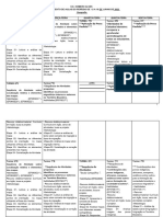 Rotina Semanal de Geografia