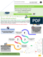 EA - 3 - ACTIVIDAD 1 - EPT - Ciclo - VII