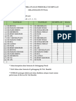 Jadual Perlawanan Peringkat Kumpulan P12 Court Futsal