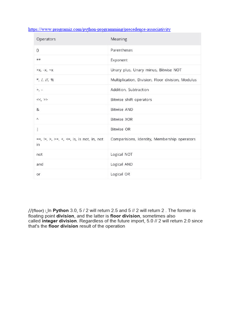 Python Notes | PDF
