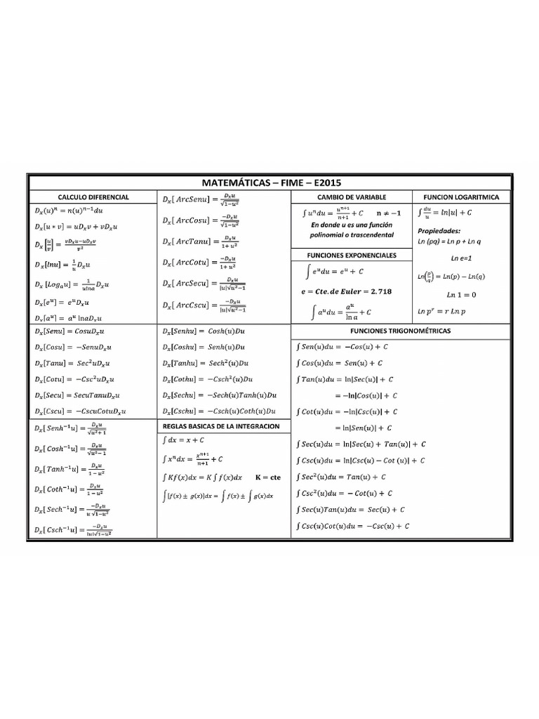 Formulario Inter 1 | PDF