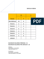 Enrolment Murid SKK